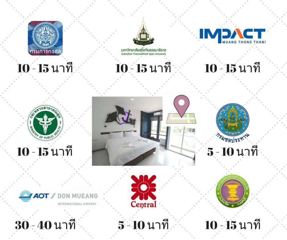 Anna-Nava Pakkret Hotel Nonthaburi Buitenkant foto